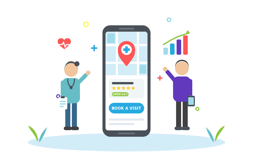 Facebook Advertising & Marketing